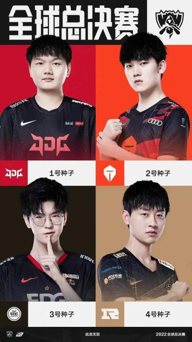 LPL LPL