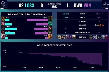 如一的优良 如一的优良