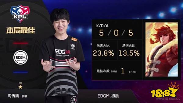 米兰的表现 米兰的表现