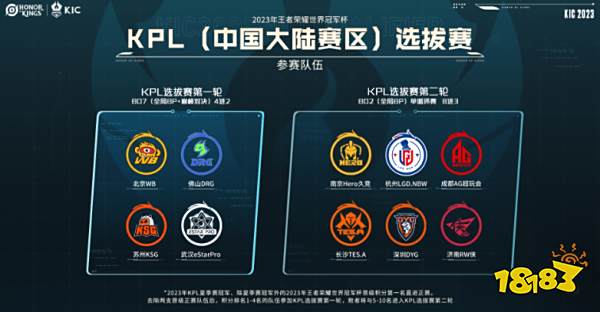 是比赛平台 是比赛平台